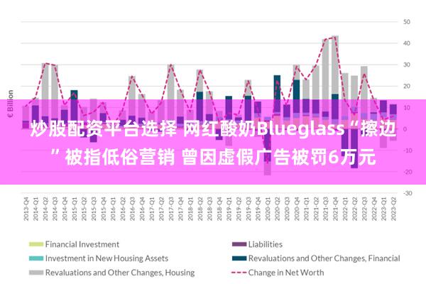 炒股配资平台选择 网红酸奶Blueglass“擦边”被指低俗营销 曾因虚假广告被罚6万元