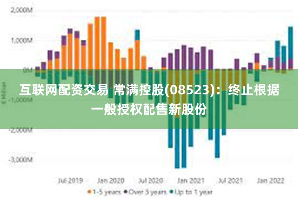 互联网配资交易 常满控股(08523)：终止根据一般授权配售新股份