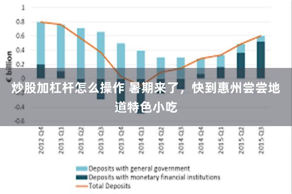 炒股加杠杆怎么操作 暑期来了，快到惠州尝尝地道特色小吃