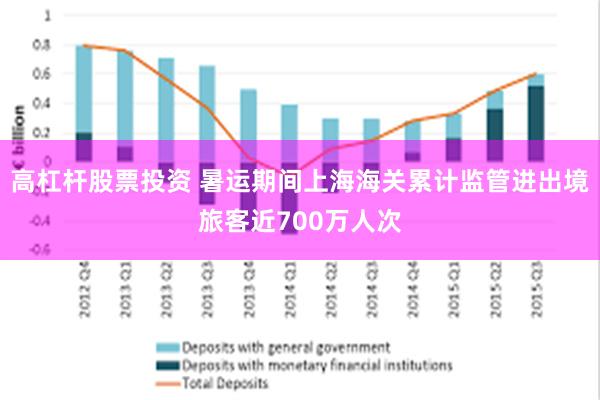 高杠杆股票投资 暑运期间上海海关累计监管进出境旅客近700万人次