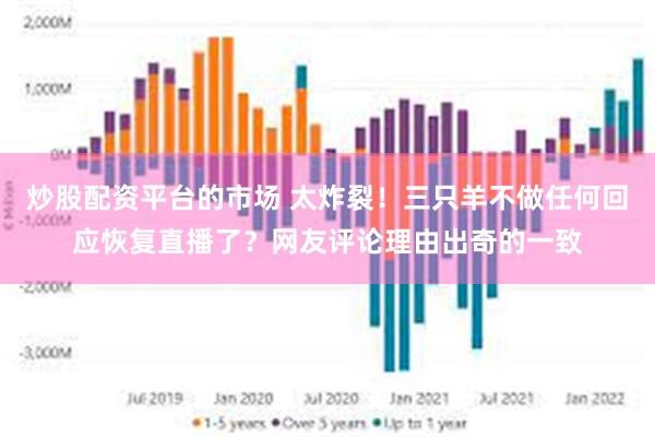 炒股配资平台的市场 太炸裂！三只羊不做任何回应恢复直播了？网友评论理由出奇的一致