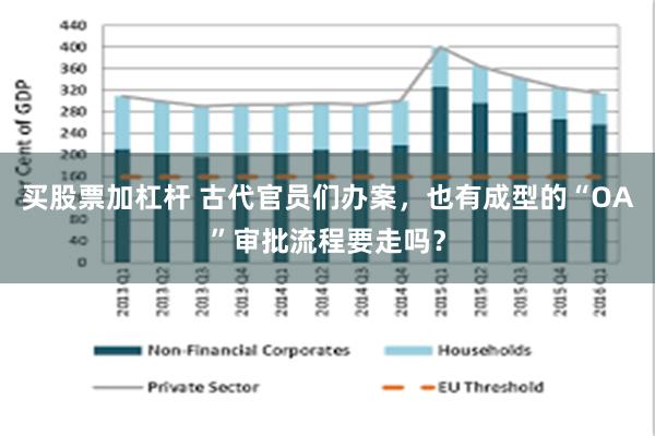 买股票加杠杆 古代官员们办案，也有成型的“OA”审批流程要走吗？