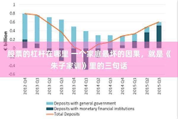 股票的杠杆在哪里 一个家庭最坏的因果，就是《朱子家训》里的三句话