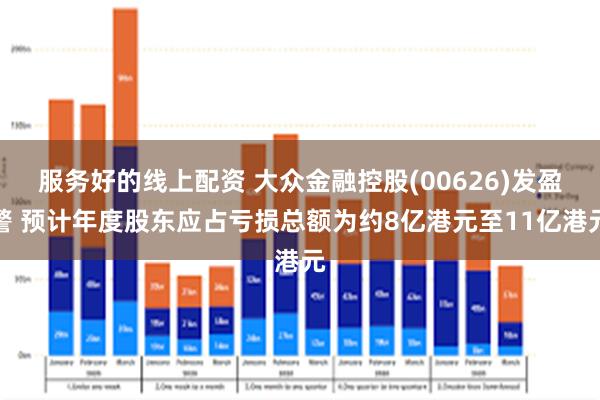 服务好的线上配资 大众金融控股(00626)发盈警 预计年度股东应占亏损总额为约8亿港元至11亿港元