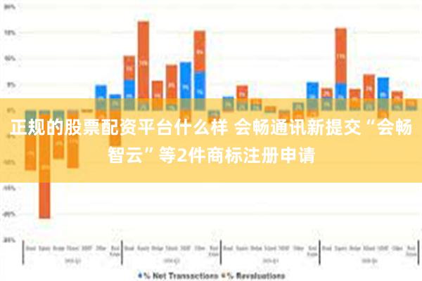 正规的股票配资平台什么样 会畅通讯新提交“会畅智云”等2件商标注册申请