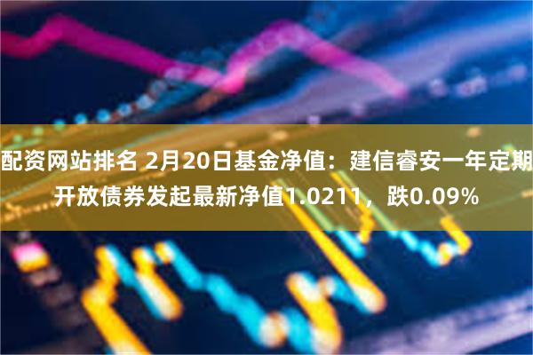 配资网站排名 2月20日基金净值：建信睿安一年定期开放债券发起最新净值1.0211，跌0.09%